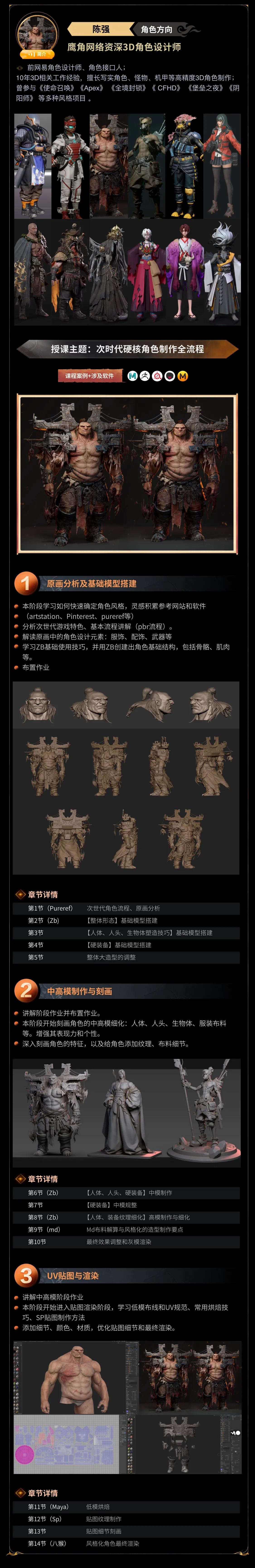 图片[1]-次时代硬核角色制作全流程-怪豆资源